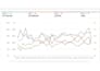 setup, optimize and manage amazon PPC campaign sponsored ads